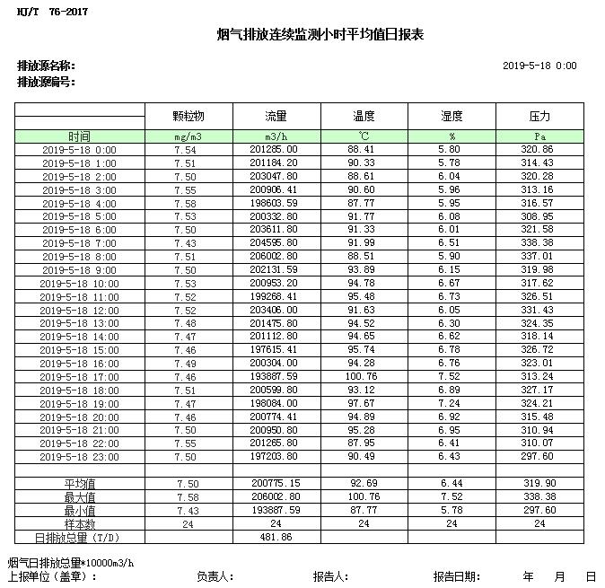 豪门国际·(中国集团)官方网站