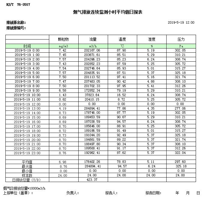 豪门国际·(中国集团)官方网站