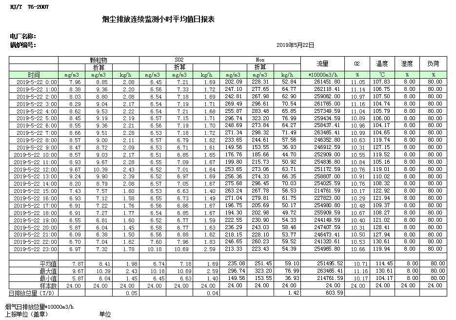 豪门国际·(中国集团)官方网站