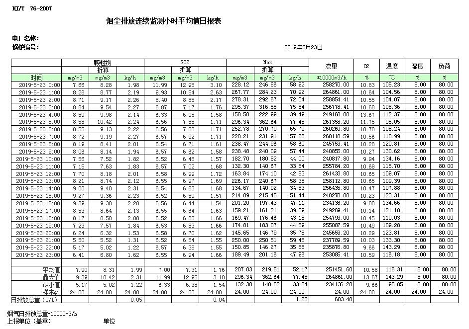 豪门国际·(中国集团)官方网站