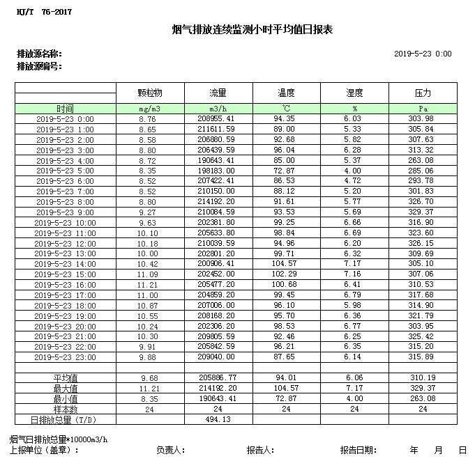 豪门国际·(中国集团)官方网站