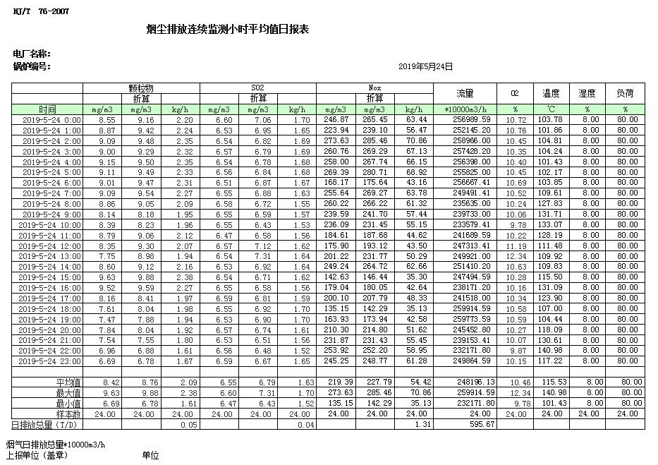 豪门国际·(中国集团)官方网站