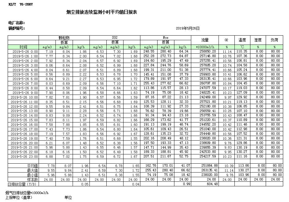 豪门国际·(中国集团)官方网站