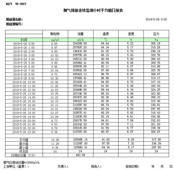 豪门国际·(中国集团)官方网站