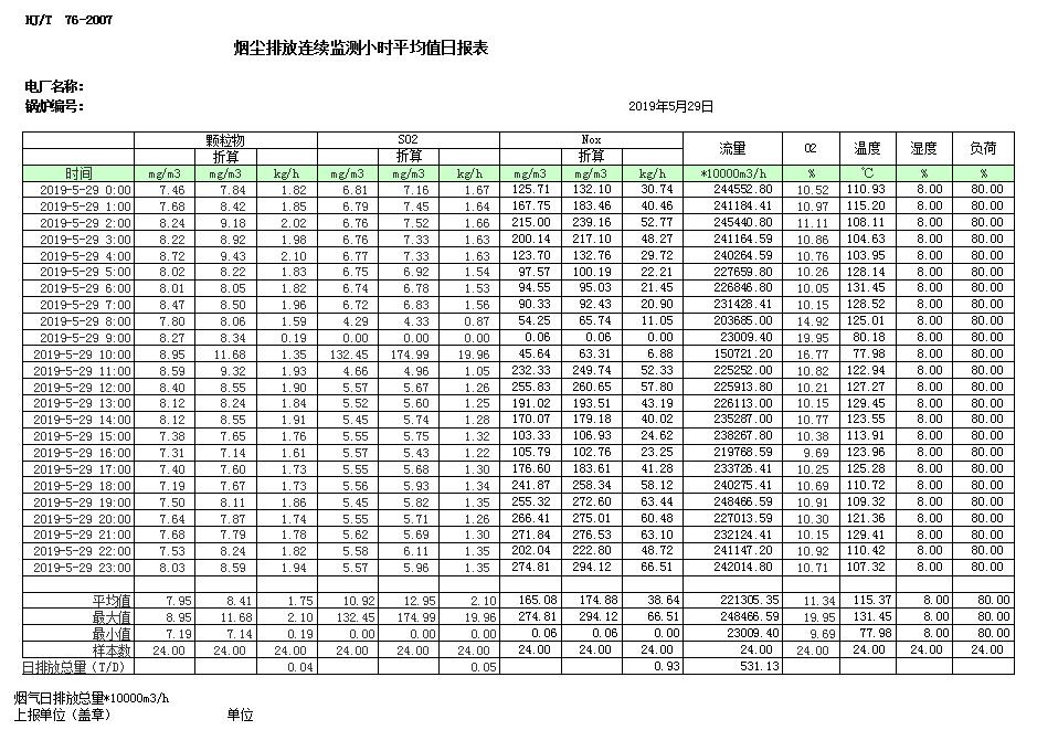 豪门国际·(中国集团)官方网站