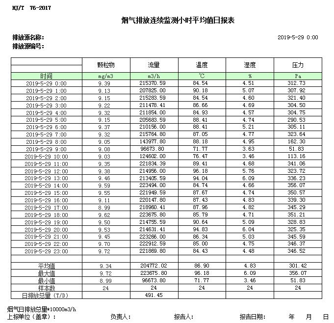 豪门国际·(中国集团)官方网站
