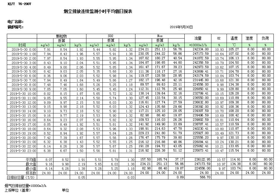 豪门国际·(中国集团)官方网站
