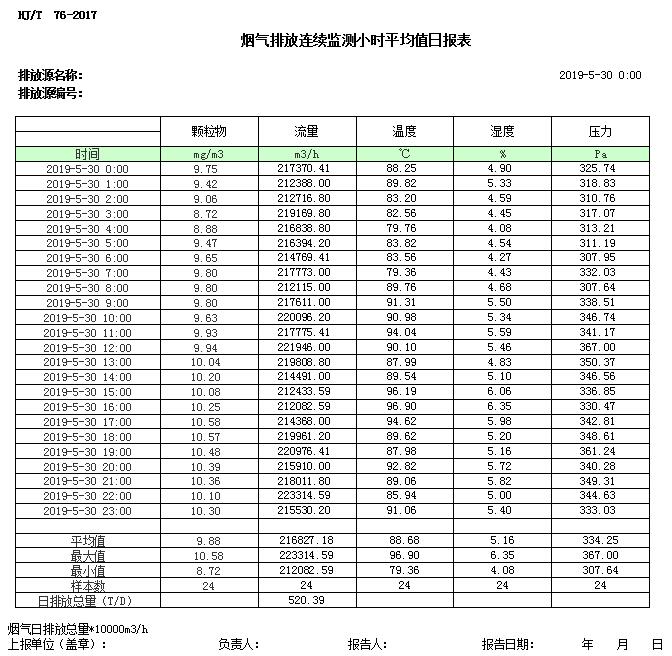豪门国际·(中国集团)官方网站