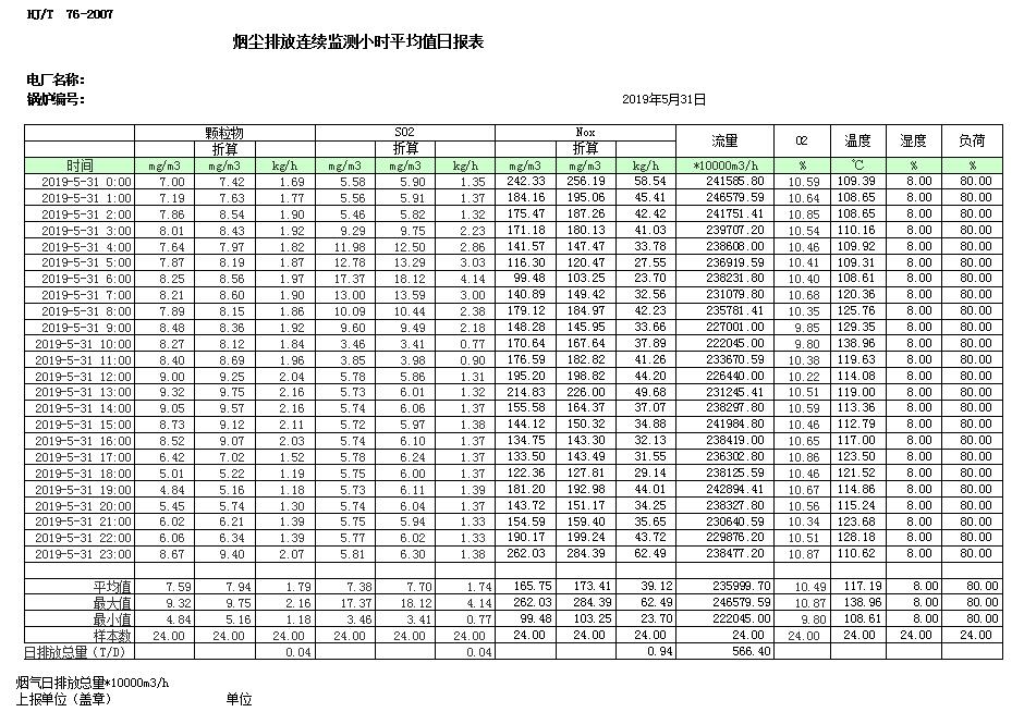 豪门国际·(中国集团)官方网站