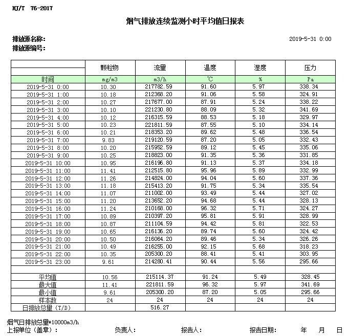豪门国际·(中国集团)官方网站