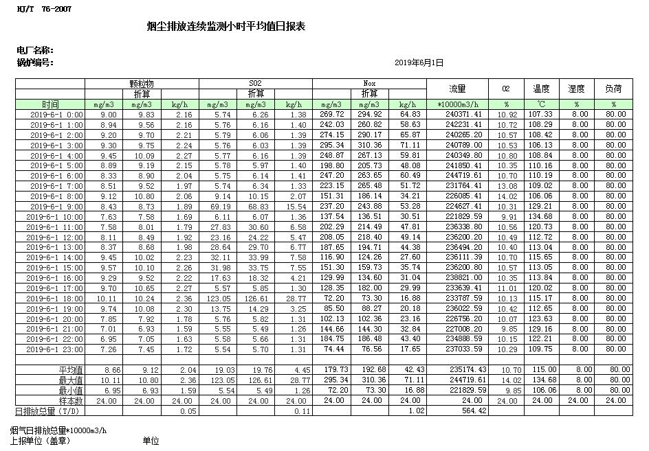 豪门国际·(中国集团)官方网站