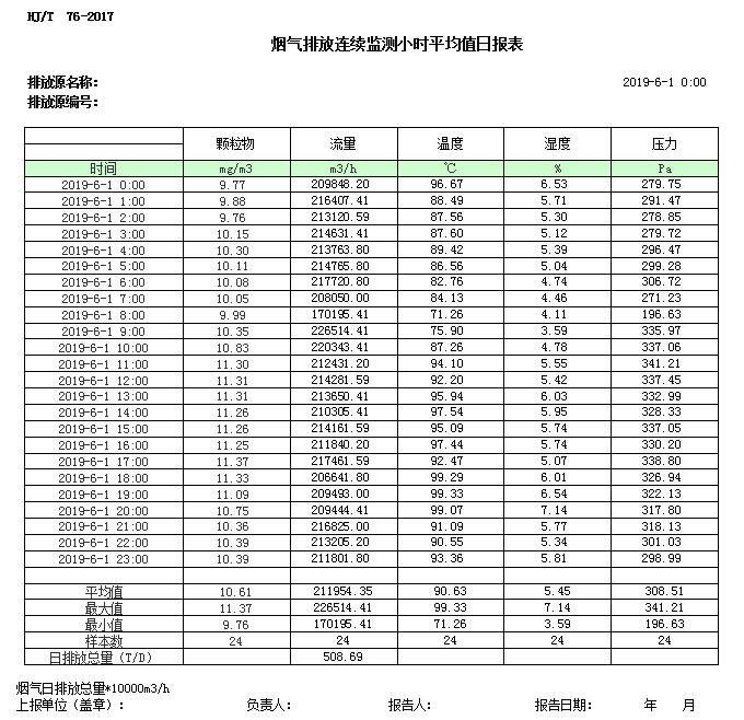 豪门国际·(中国集团)官方网站