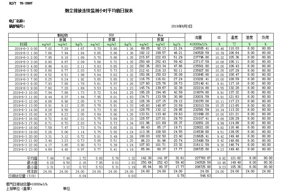 豪门国际·(中国集团)官方网站