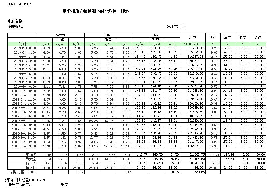 豪门国际·(中国集团)官方网站