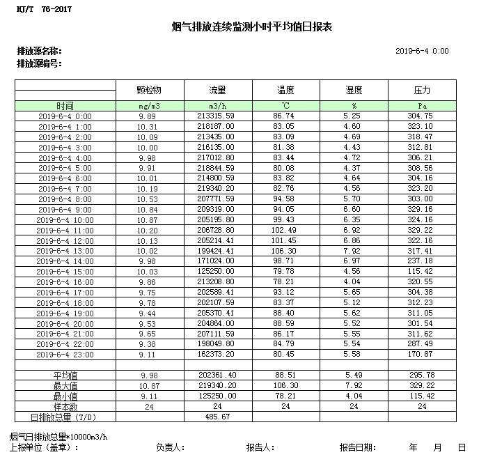 豪门国际·(中国集团)官方网站
