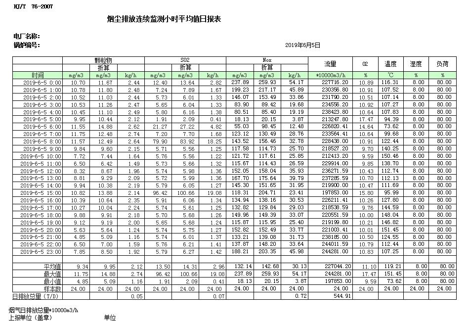 豪门国际·(中国集团)官方网站