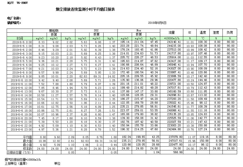 豪门国际·(中国集团)官方网站