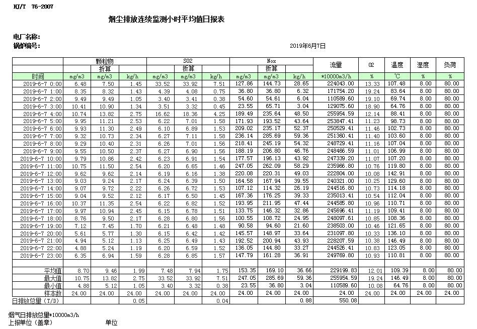 豪门国际·(中国集团)官方网站