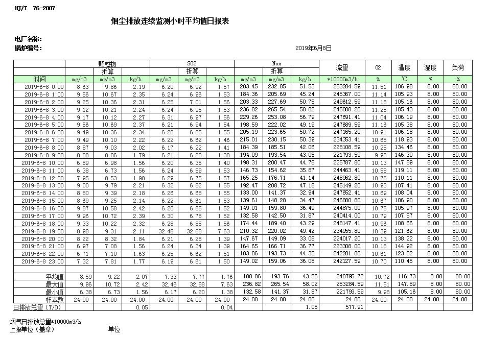 豪门国际·(中国集团)官方网站