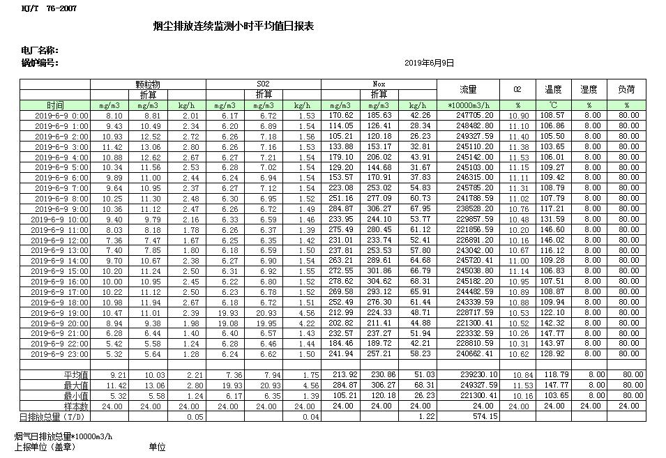 豪门国际·(中国集团)官方网站