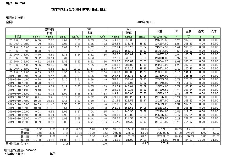 豪门国际·(中国集团)官方网站