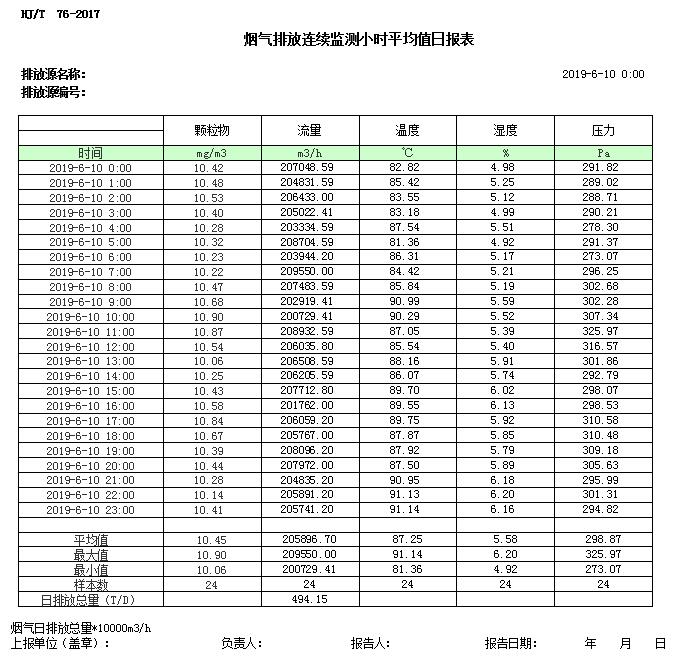 豪门国际·(中国集团)官方网站