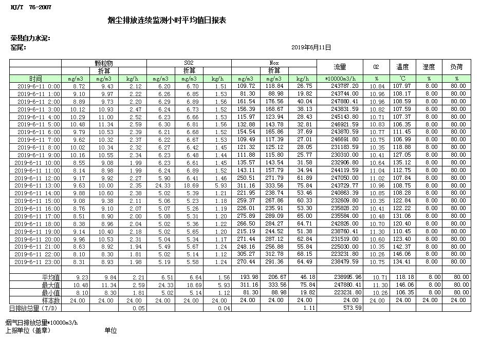 豪门国际·(中国集团)官方网站