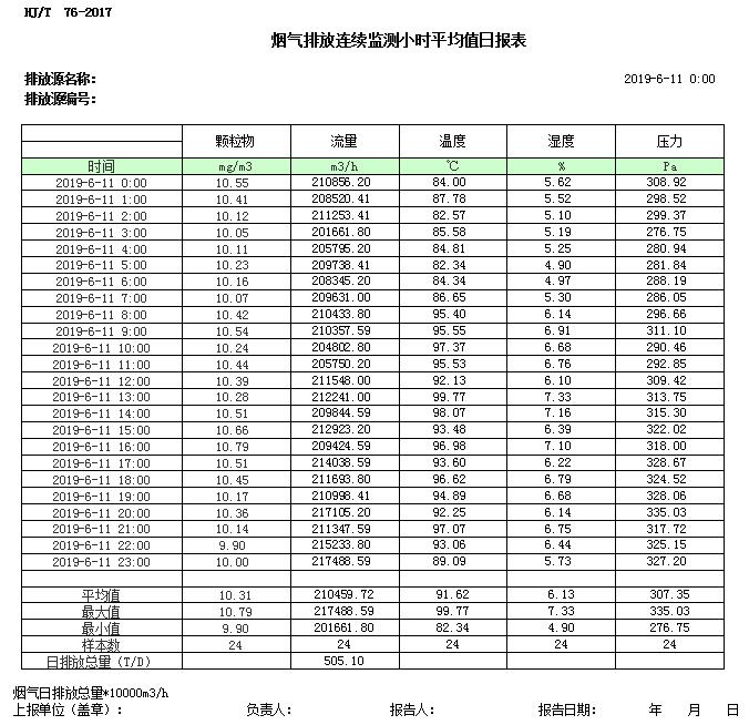 豪门国际·(中国集团)官方网站