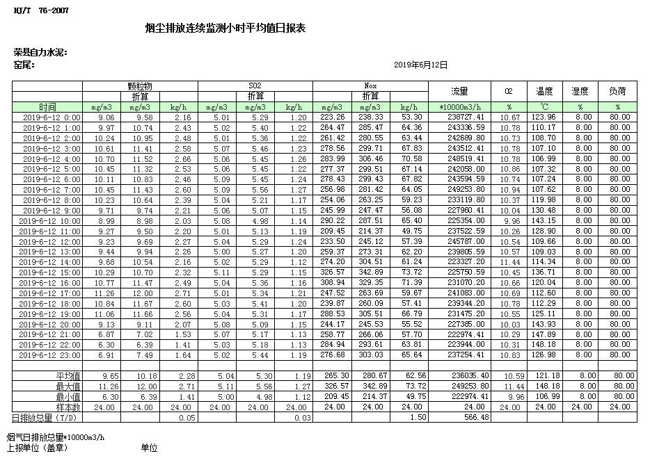 豪门国际·(中国集团)官方网站