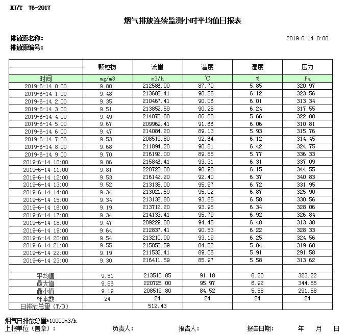 豪门国际·(中国集团)官方网站