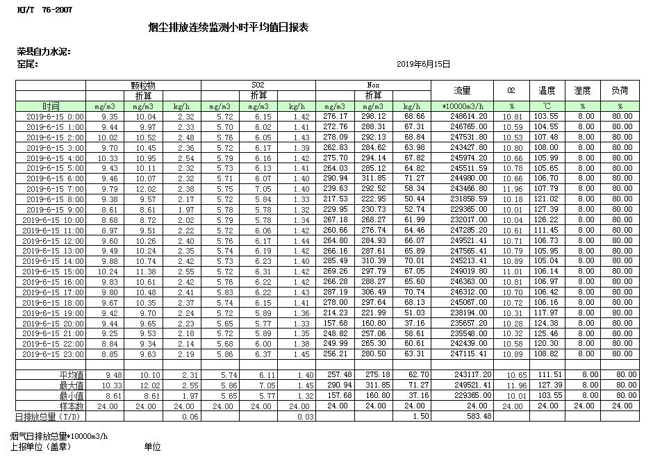 豪门国际·(中国集团)官方网站