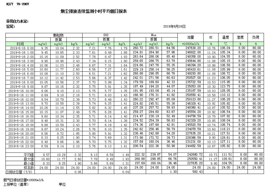 豪门国际·(中国集团)官方网站
