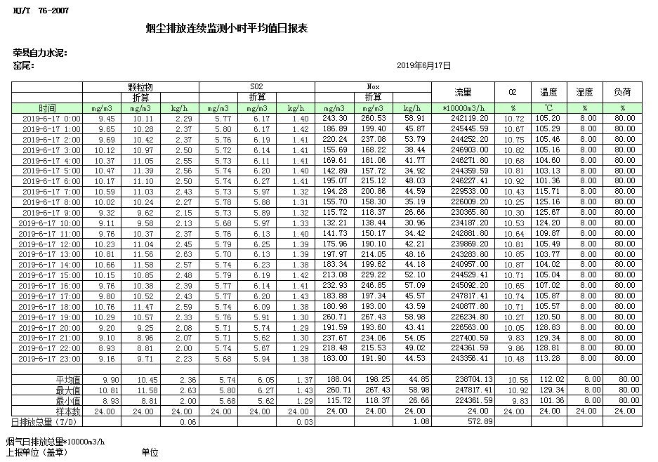 豪门国际·(中国集团)官方网站