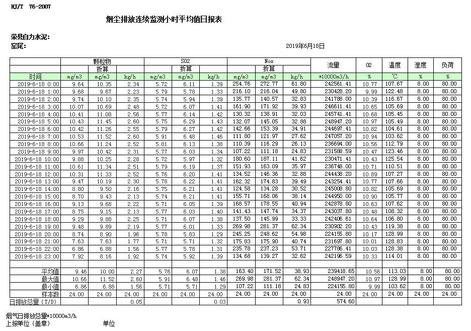 豪门国际·(中国集团)官方网站