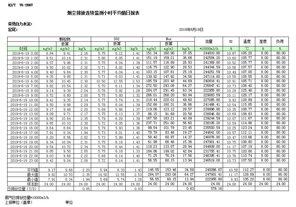 豪门国际·(中国集团)官方网站