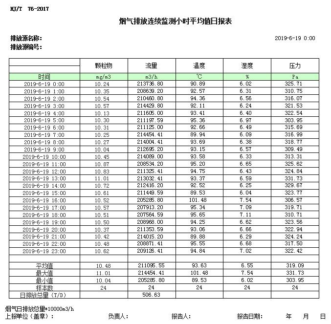 豪门国际·(中国集团)官方网站