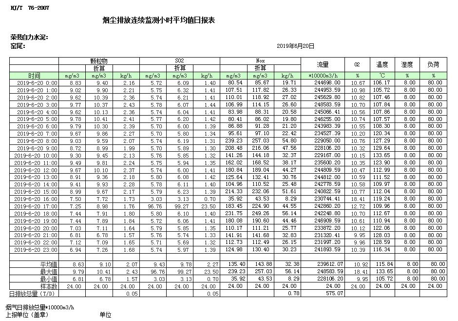 豪门国际·(中国集团)官方网站