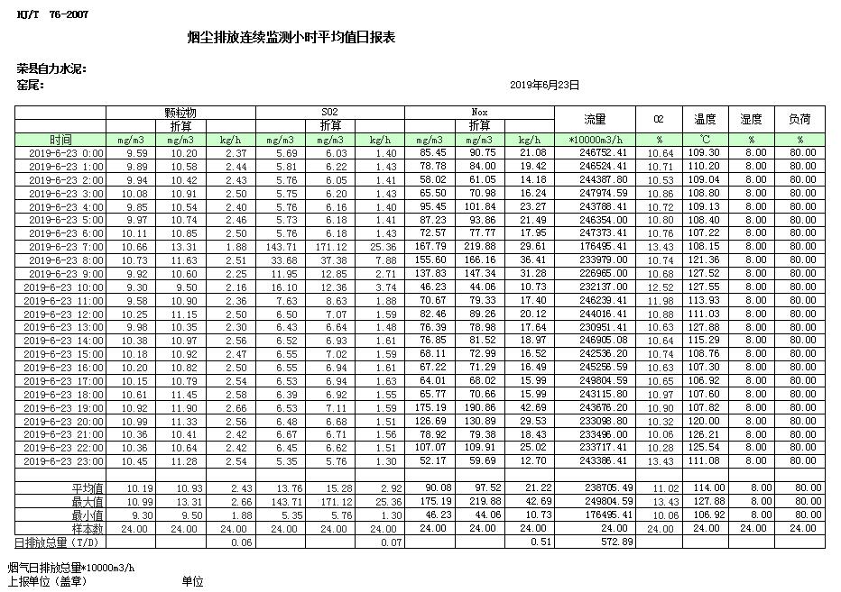 豪门国际·(中国集团)官方网站