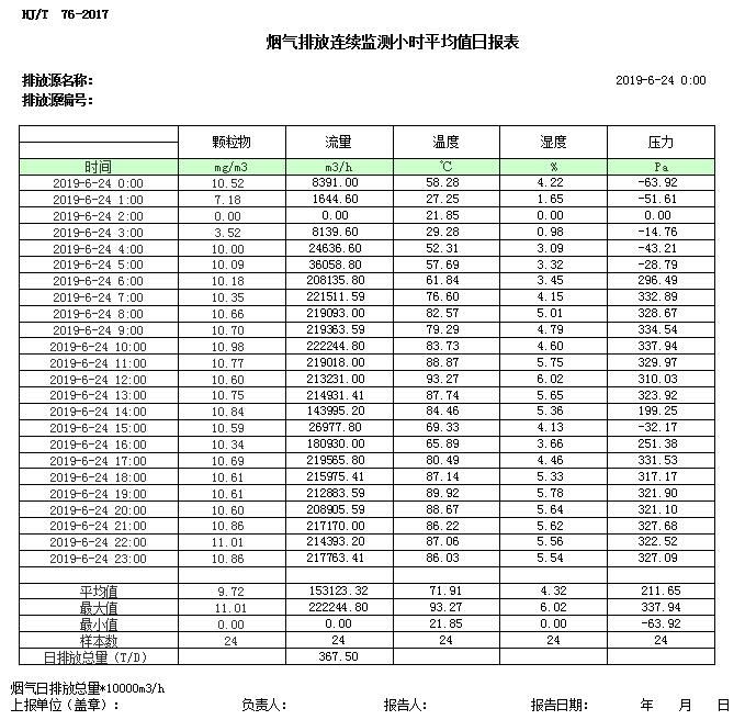 豪门国际·(中国集团)官方网站