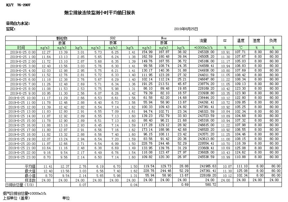 豪门国际·(中国集团)官方网站