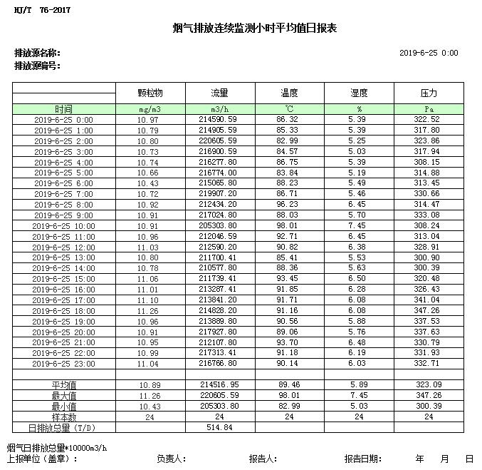 豪门国际·(中国集团)官方网站