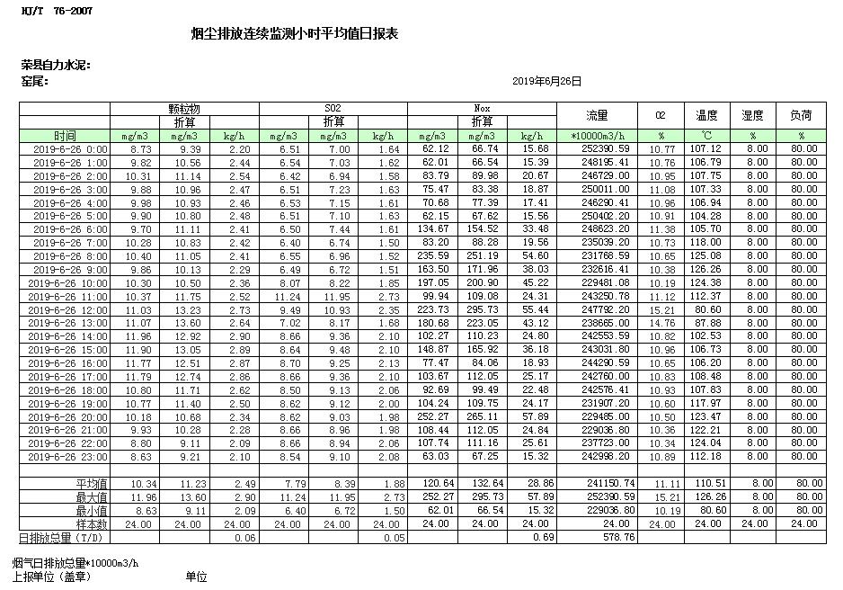 豪门国际·(中国集团)官方网站