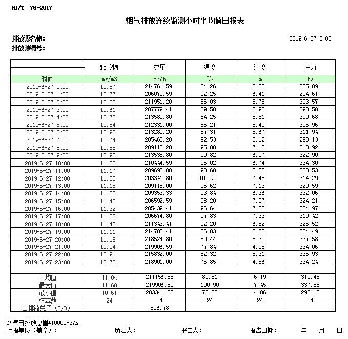 豪门国际·(中国集团)官方网站