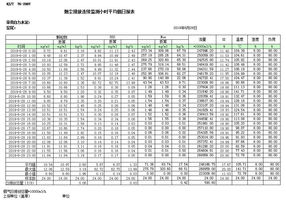 豪门国际·(中国集团)官方网站