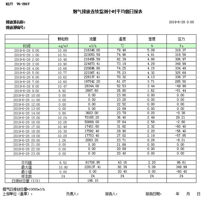 豪门国际·(中国集团)官方网站