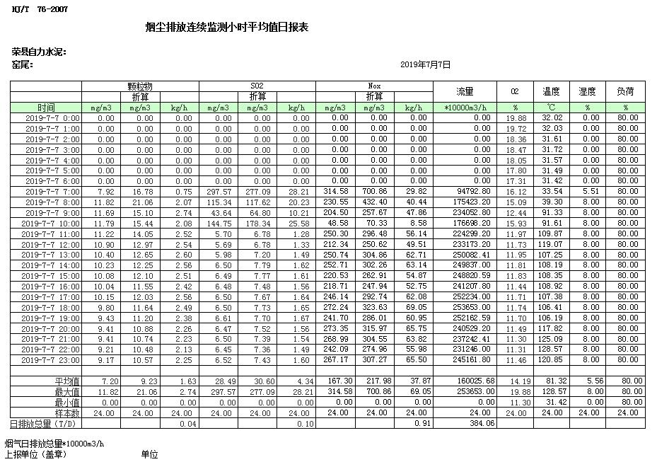 豪门国际·(中国集团)官方网站