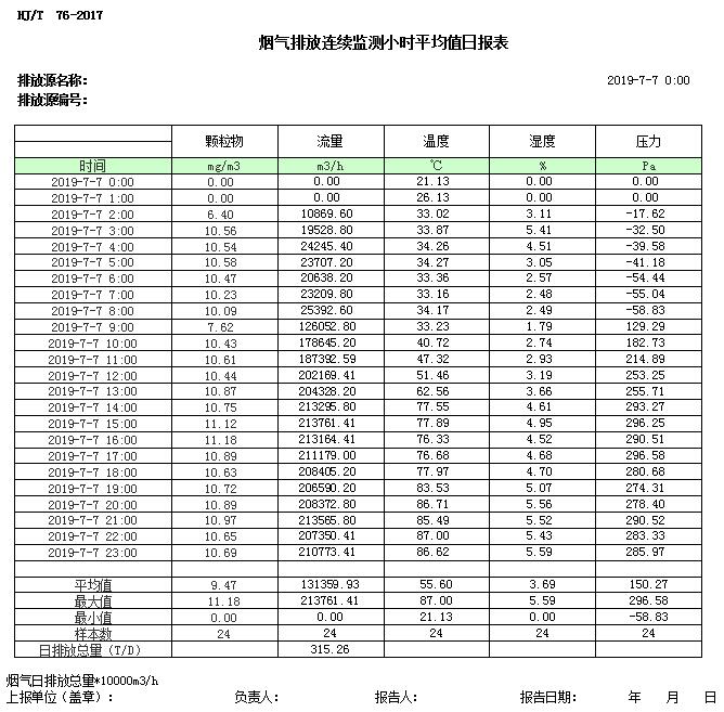 豪门国际·(中国集团)官方网站