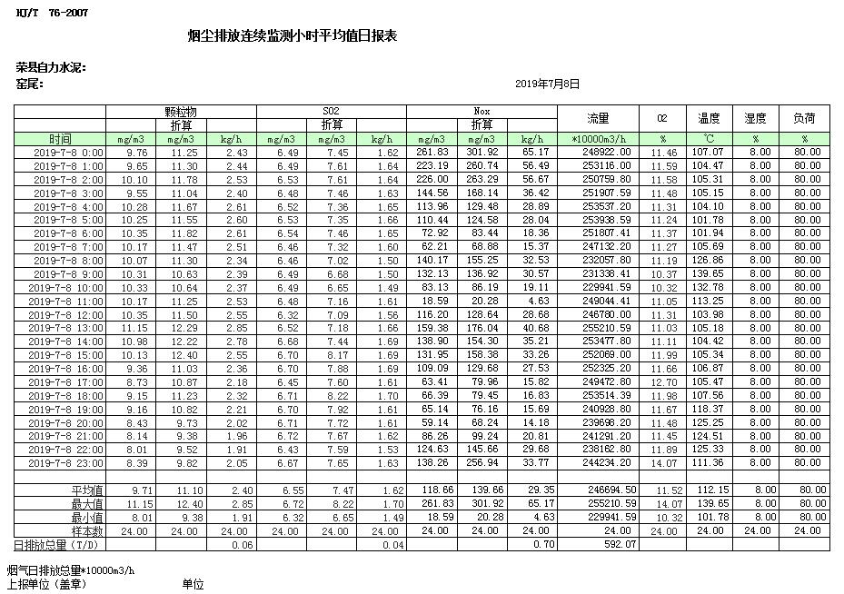 豪门国际·(中国集团)官方网站