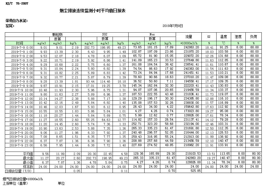 豪门国际·(中国集团)官方网站
