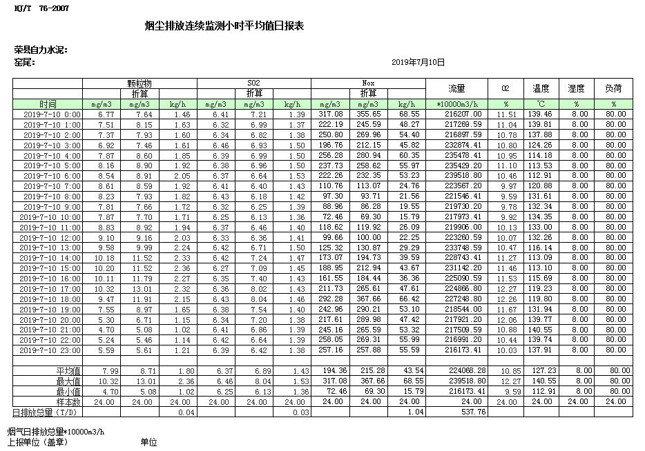 豪门国际·(中国集团)官方网站